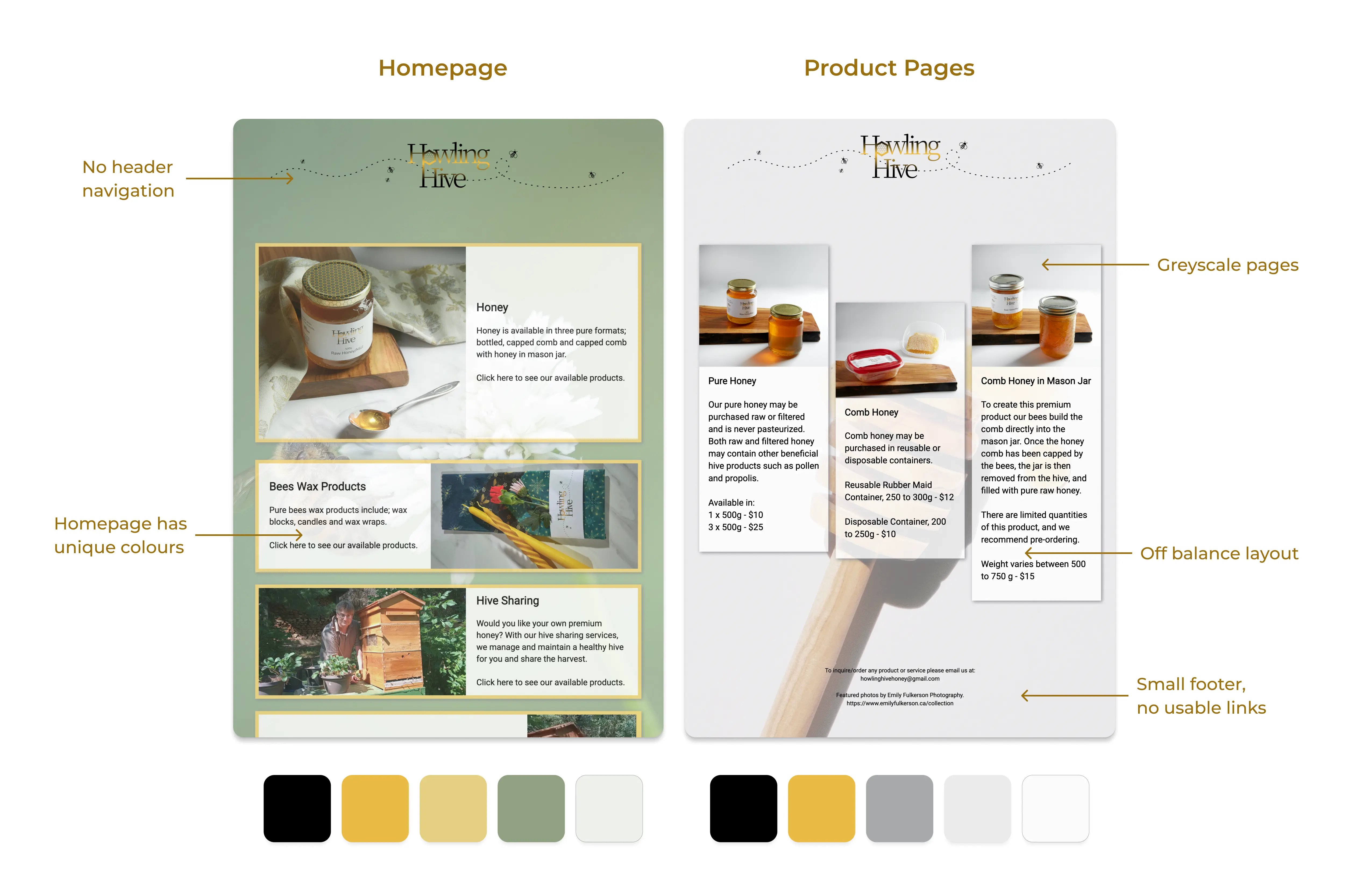 user flow analysis