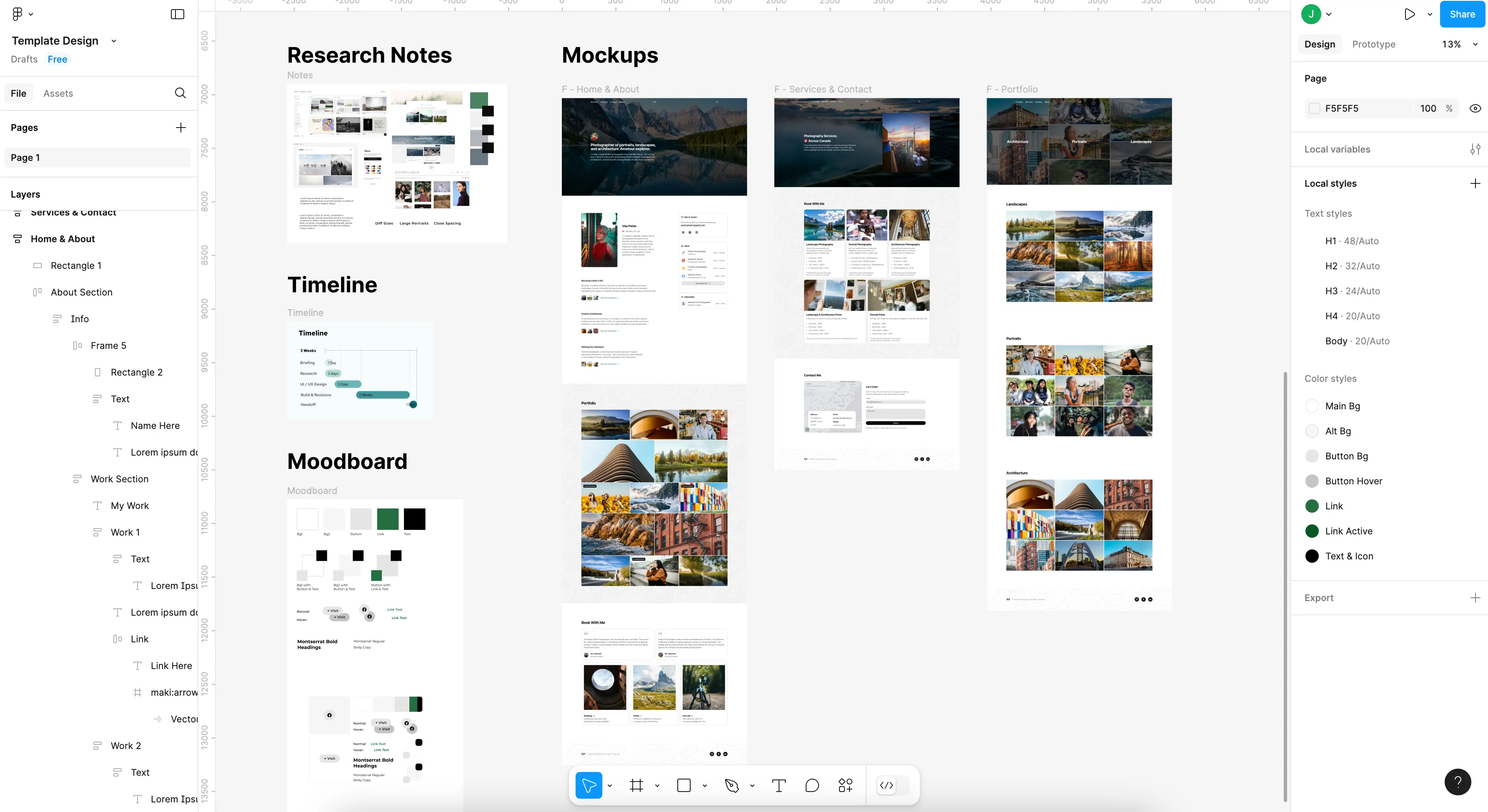 mockups